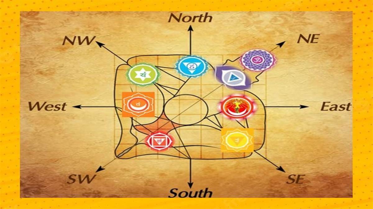 vastu